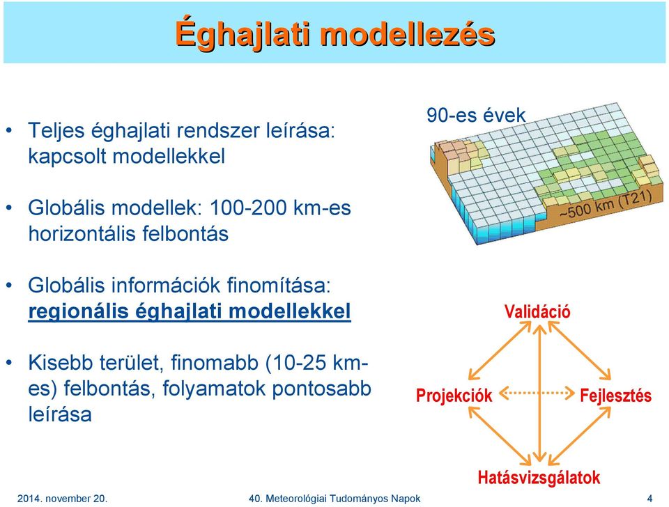 éghajlati modellekkel Validáció Kisebb terület, finomabb (10-25 kmes) felbontás, folyamatok