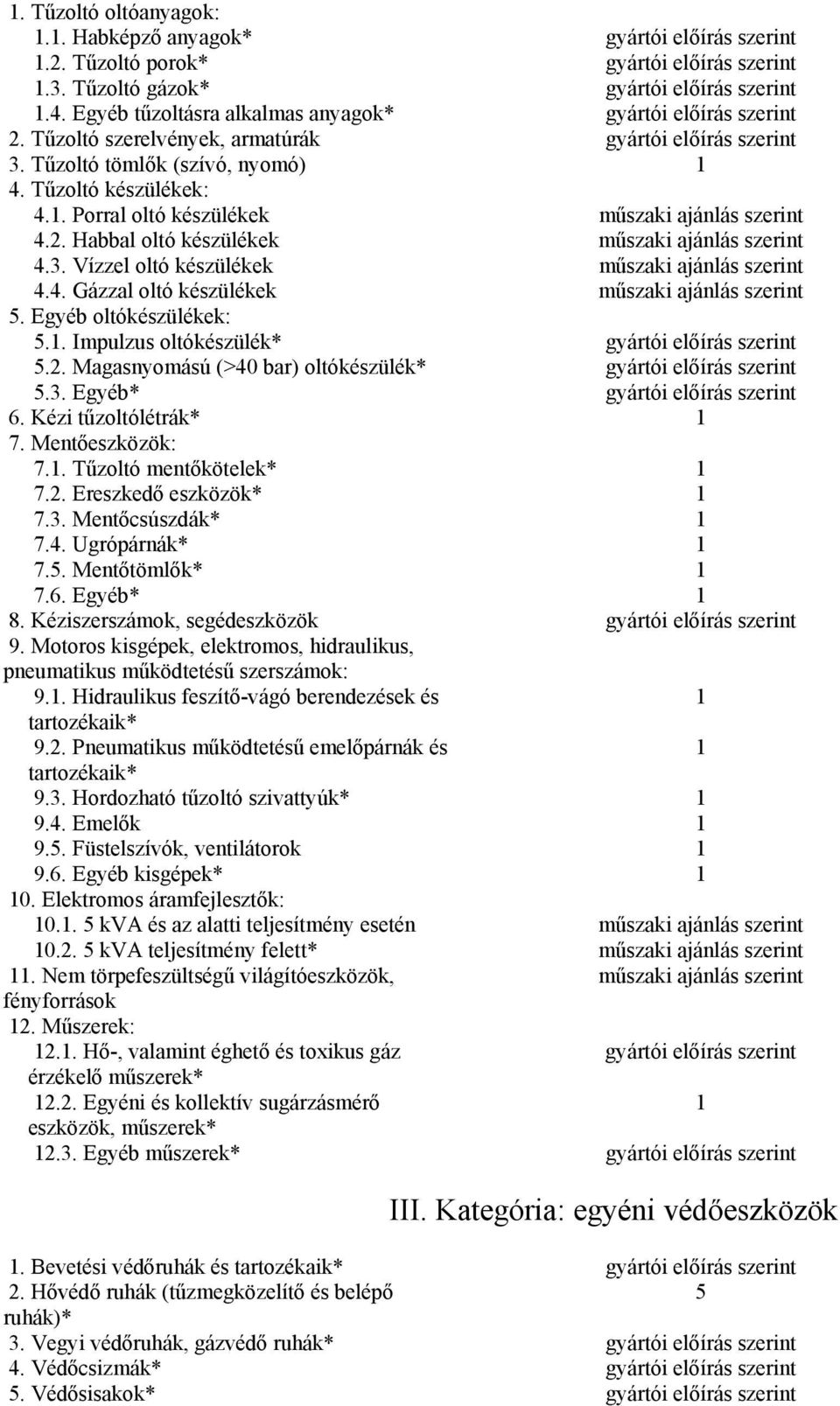 4. Tűzoltó készülékek: 4.1. Porral oltó készülékek műszaki ajánlás szerint 4.2. Habbal oltó készülékek műszaki ajánlás szerint 4.3. Vízzel oltó készülékek műszaki ajánlás szerint 4.4. Gázzal oltó készülékek műszaki ajánlás szerint 5.