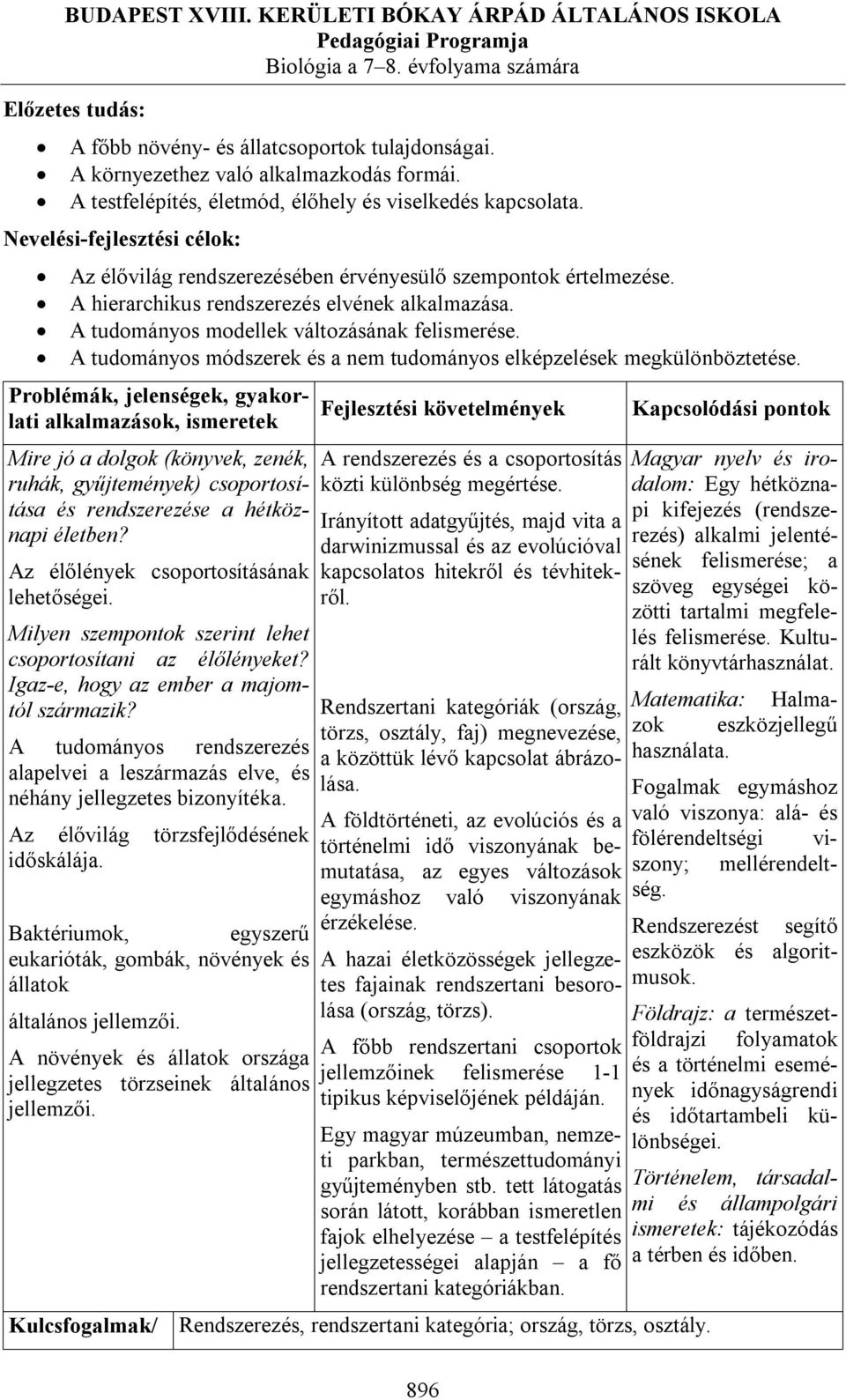 A tudományos módszerek és a nem tudományos elképzelések megkülönböztetése.