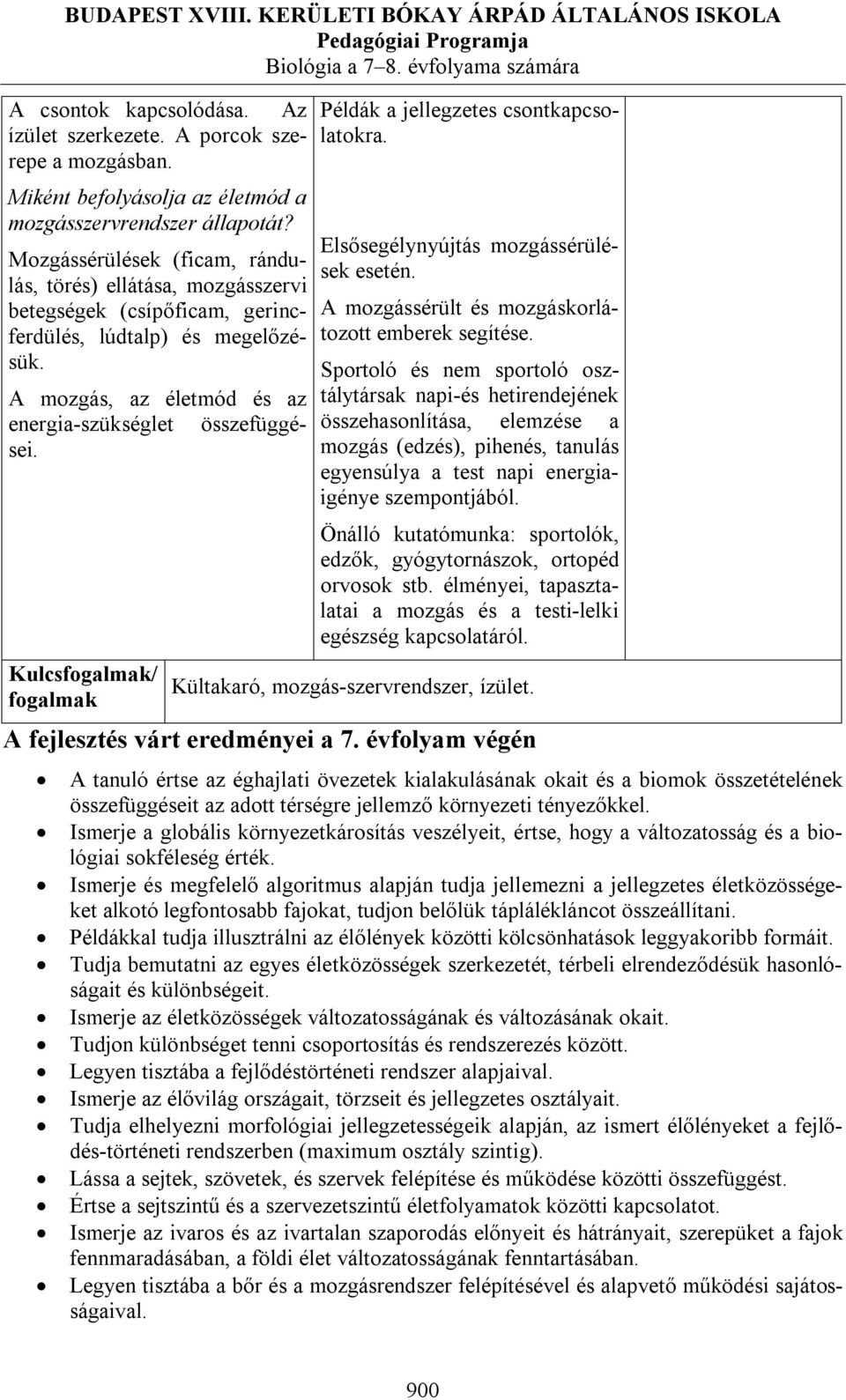 Kulcsfogalmak/ fogalmak Példák a jellegzetes csontkapcsolatokra. Elsősegélynyújtás mozgássérülések esetén. A mozgássérült és mozgáskorlátozott emberek segítése.