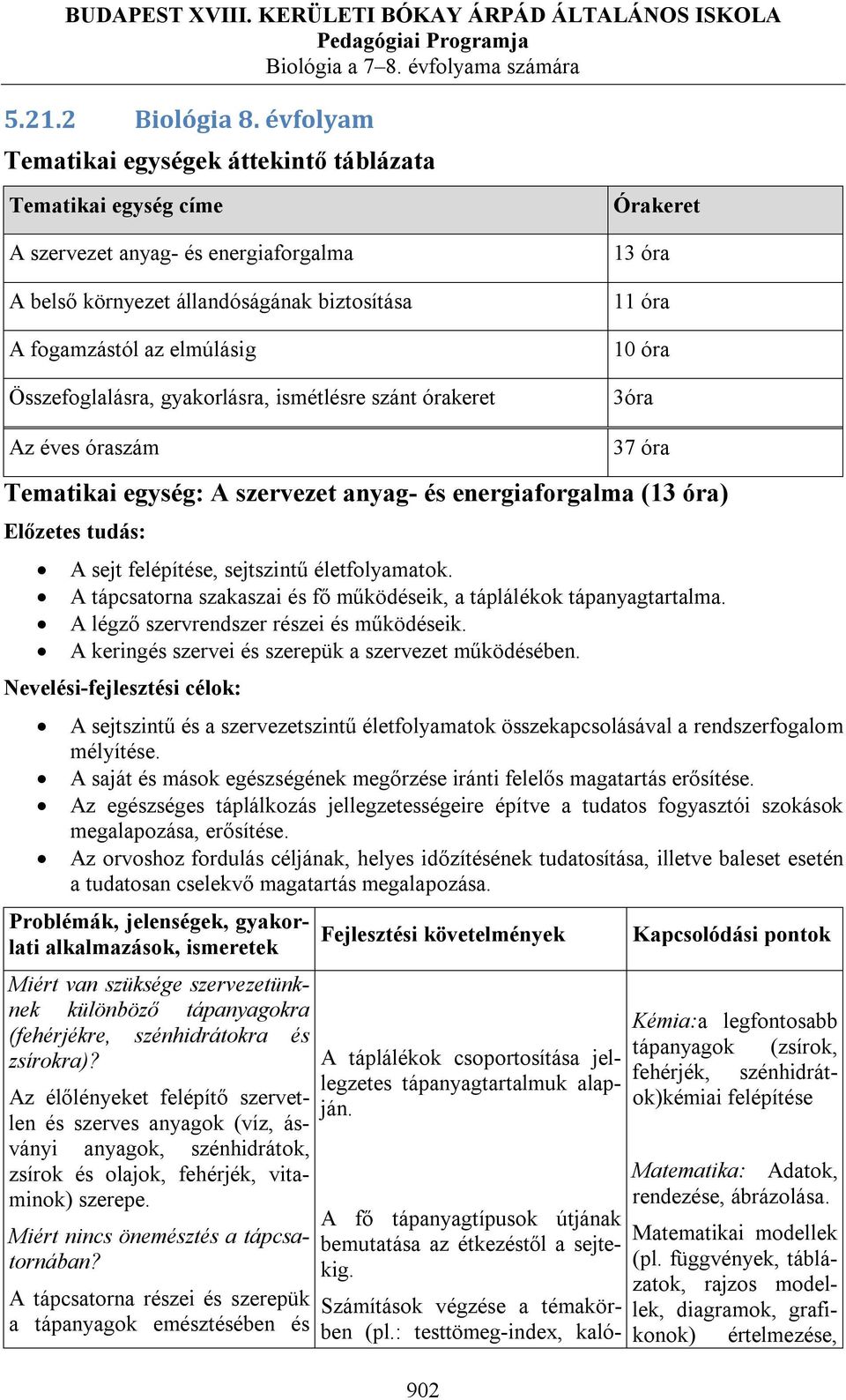 gyakorlásra, ismétlésre szánt órakeret Órakeret 13 óra 11 óra 10 óra 3óra Az éves óraszám 902 37 óra Tematikai egység: A szervezet anyag- és energiaforgalma (13 óra) Előzetes tudás: A sejt