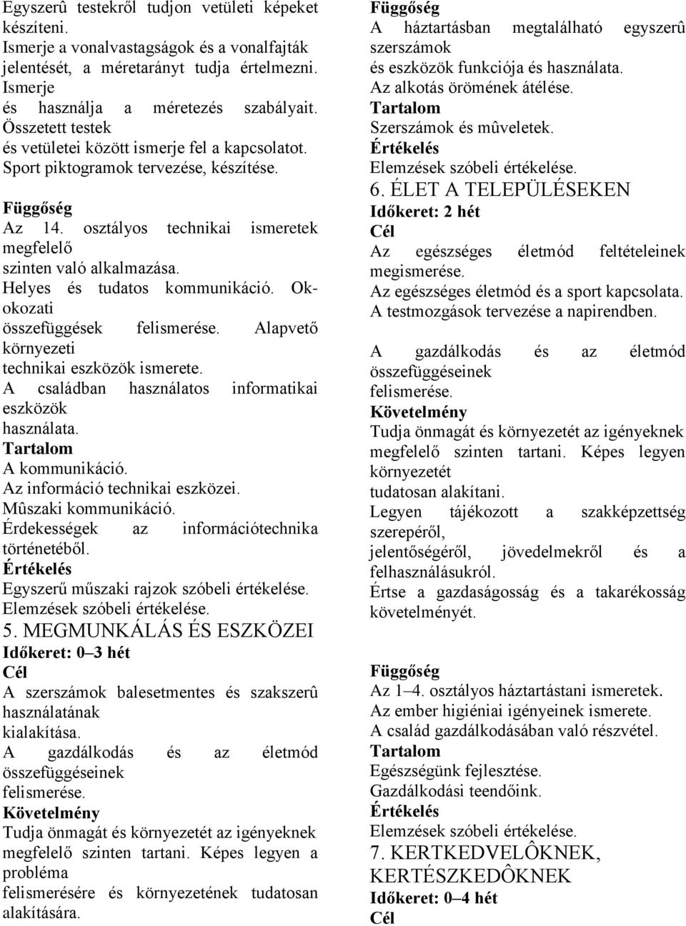 Helyes és tudatos kommunikáció. Okokozati összefüggések felismerése. Alapvető környezeti technikai eszközök A családban használatos informatikai eszközök használata. A kommunikáció.