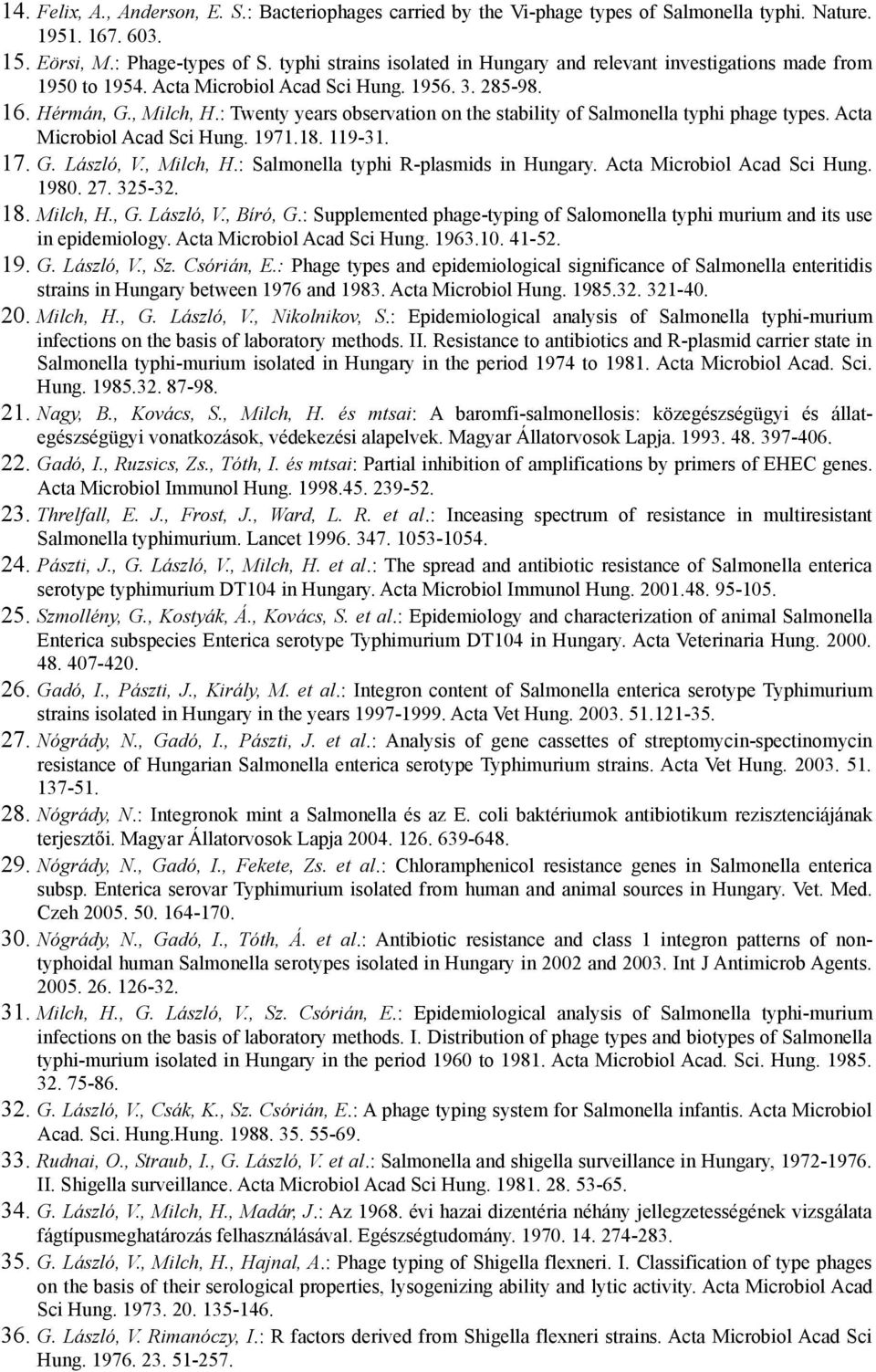 : Twenty years observation on the stability of Salmonella typhi phage types. Acta Microbiol Acad Sci Hung. 1971.18. 119-31. 17. G. László, V., Milch, H.: Salmonella typhi R-plasmids in Hungary.