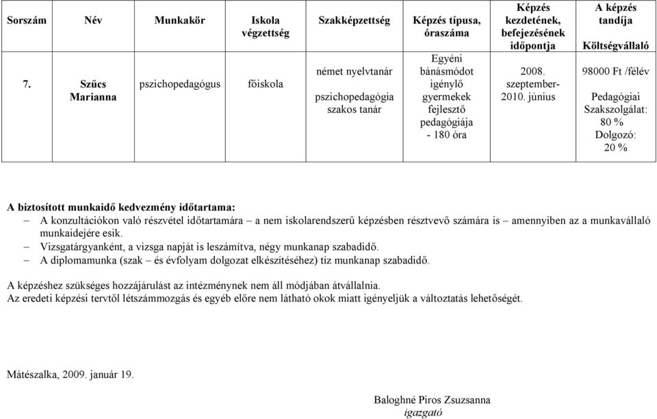 időtartamára a nem iskolarendszerű képzésben résztvevő számára is amennyiben az a munkavállaló munkaidejére esik.