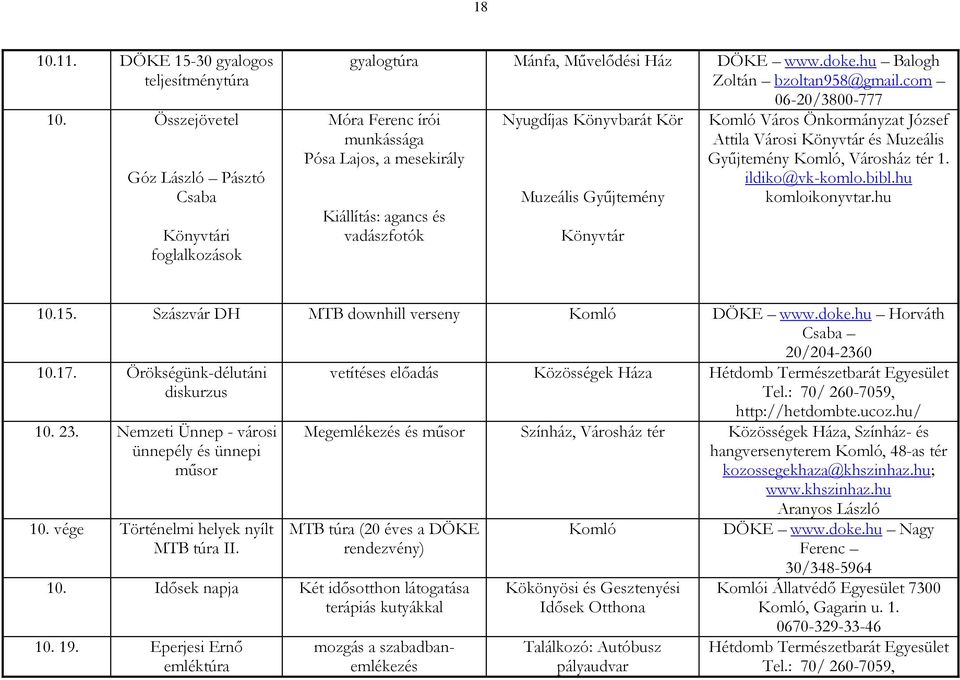 ildiko@vk-komlo.bibl.hu 10.15. Szászvár DH MTB downhill verseny Komló DÖKE www.doke.hu Horváth Csaba 20/204-2360 10.17. Örökségünk-délutáni diskurzus 10. 23.
