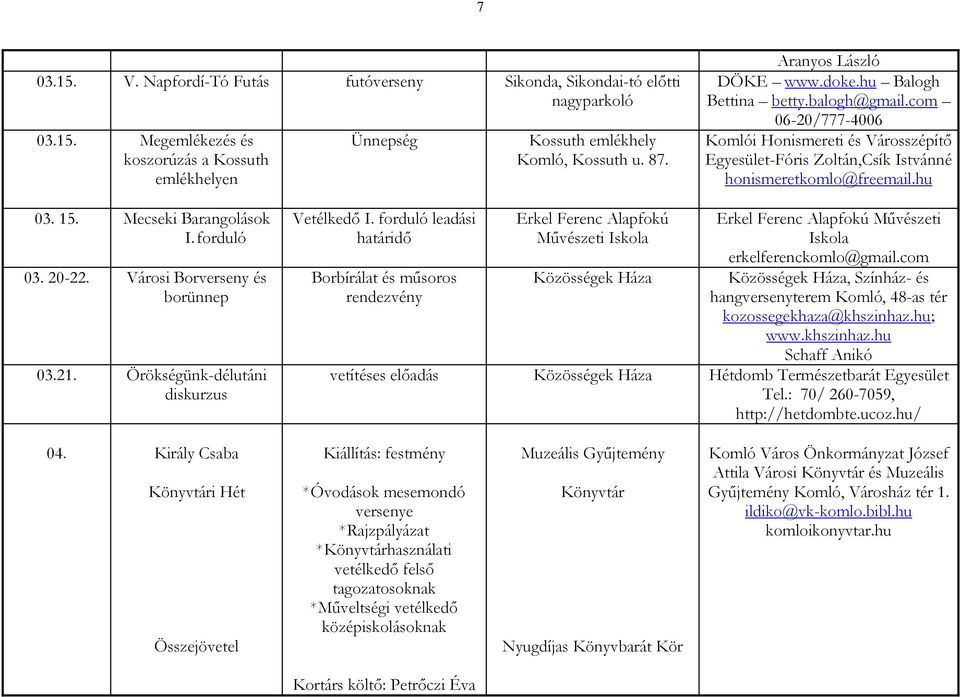 Mecseki Barangolások I. forduló 03. 20-22. Városi Borverseny és borünnep 03.21. Örökségünk-délutáni diskurzus Vetélkedő I.