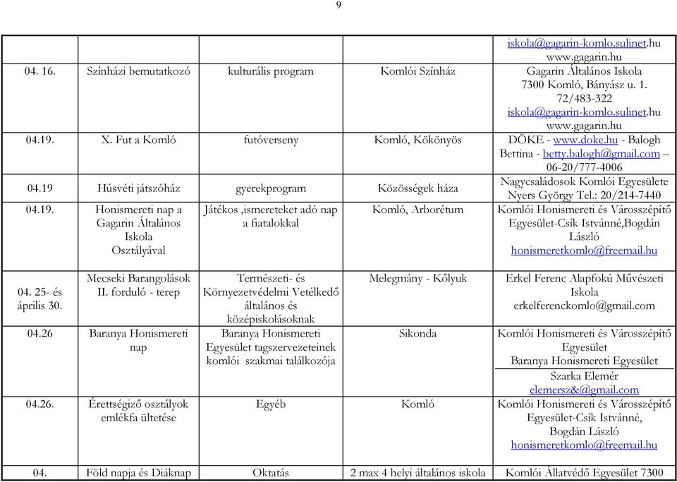 19 Húsvéti játszóház gyerekprogram Közösségek háza Nagycsaládosok Komlói Egyesülete 04.19. Honismereti nap a Gagarin Általános Iskola Osztályával Játékos,ismereteket adó nap a fiatalokkal Komló, Arborétum Nyers György Tel.