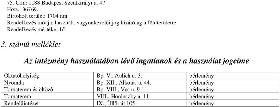 számú melléklet Az intézmény használatában lévı ingatlanok és a használat jogcíme Oktatóhelyiség Bp. V.