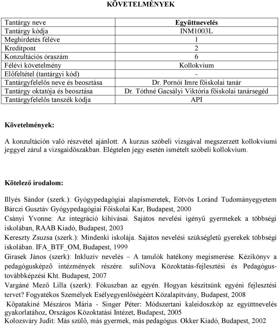 ): Gyógypedagógiai alapismeretek, Eötvös Loránd Tudományegyetem Bárczi Gusztáv Gyógypedagógiai Főiskolai Kar, Budapest, 2000 Csányi Yvonne: Az integráció kihívásai.