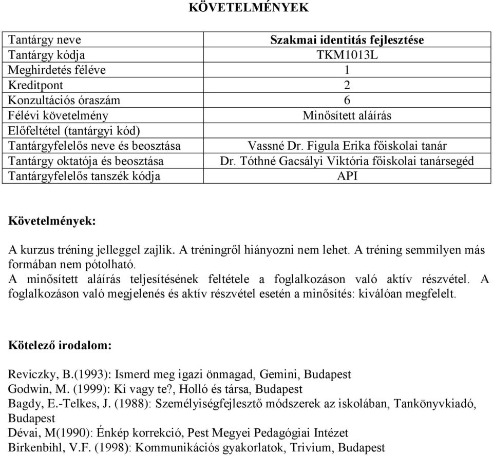 A minősített aláírás teljesítésének feltétele a foglalkozáson való aktív részvétel. A foglalkozáson való megjelenés és aktív részvétel esetén a minősítés: kiválóan megfelelt. Reviczky, B.