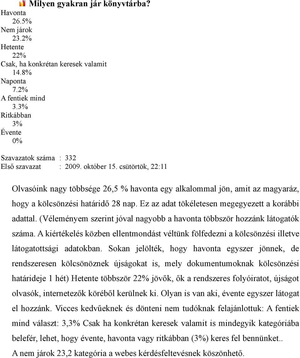 csütörtök, 22:11 Olvasóink nagy többsége 26,5 % havonta egy alkalommal jön, amit az magyaráz, hogy a kölcsönzési határidő 28 nap. Ez az adat tökéletesen megegyezett a korábbi adattal.