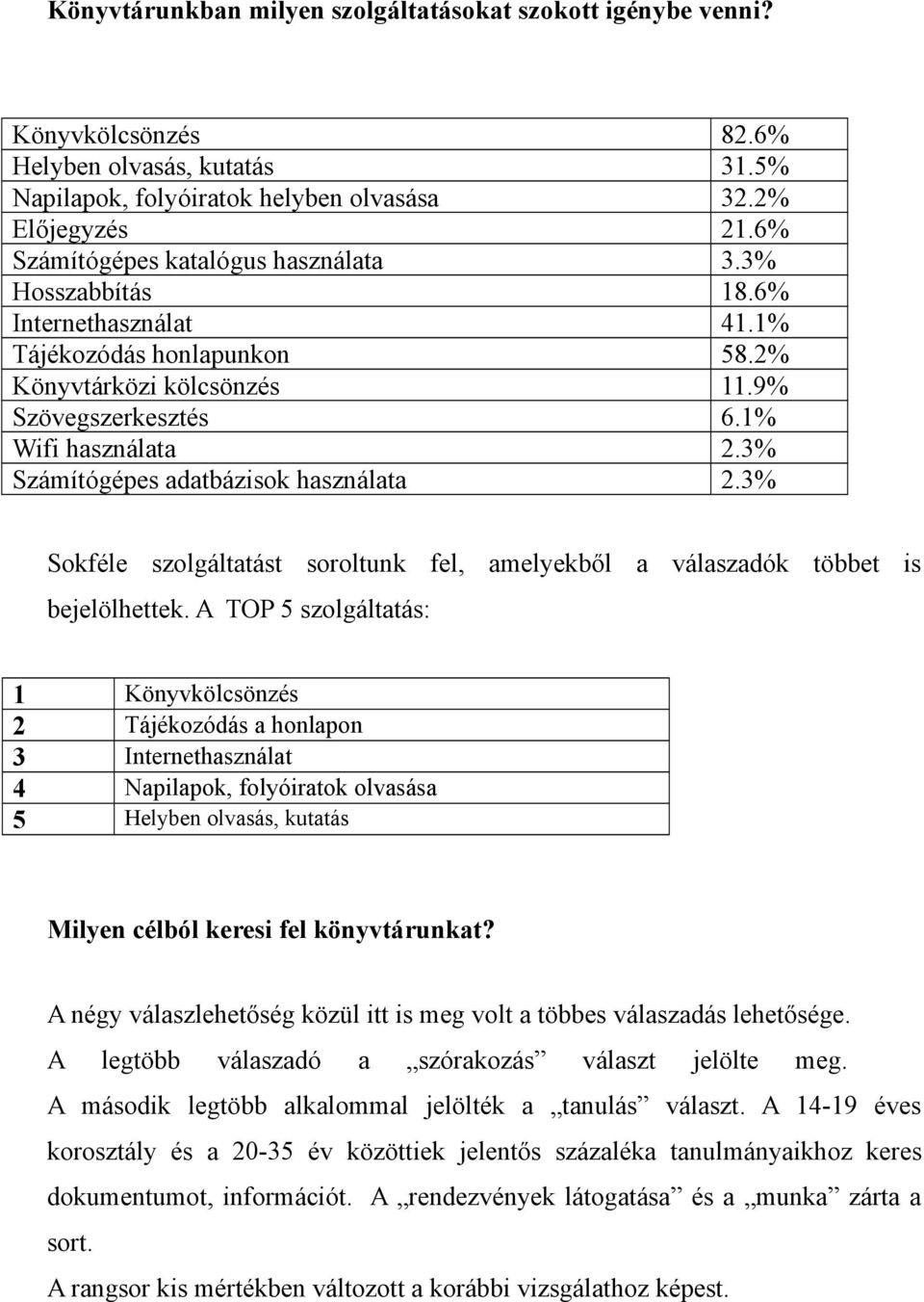 3% Számítógépes adatbázisok használata 2.3% Sokféle szolgáltatást soroltunk fel, amelyekből a válaszadók többet is bejelölhettek.