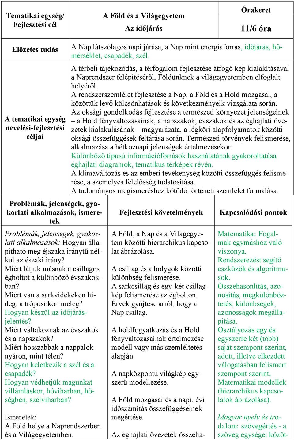 Miért van a sarkvidékeken hideg, a trópusokon meleg? Hogyan készül az időjárásjelentés? Miért váltakoznak az évszakok és a napszakok? Miért hosszabbak a nappalok nyáron, mint télen?