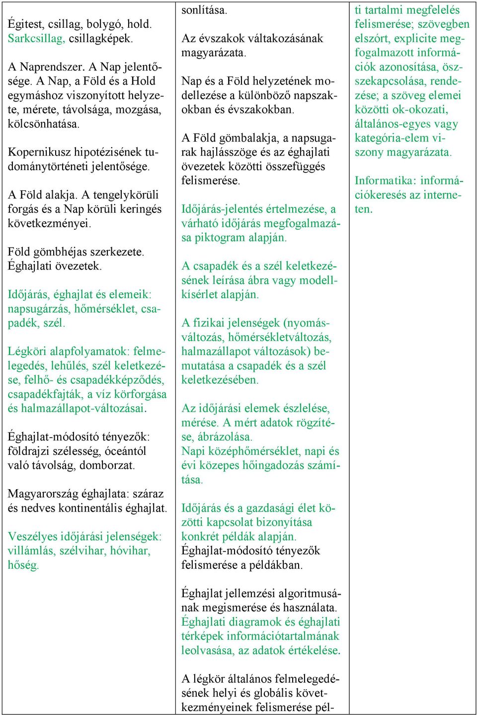 Időjárás, éghajlat és elemeik: napsugárzás, hőmérséklet, csapadék, szél.