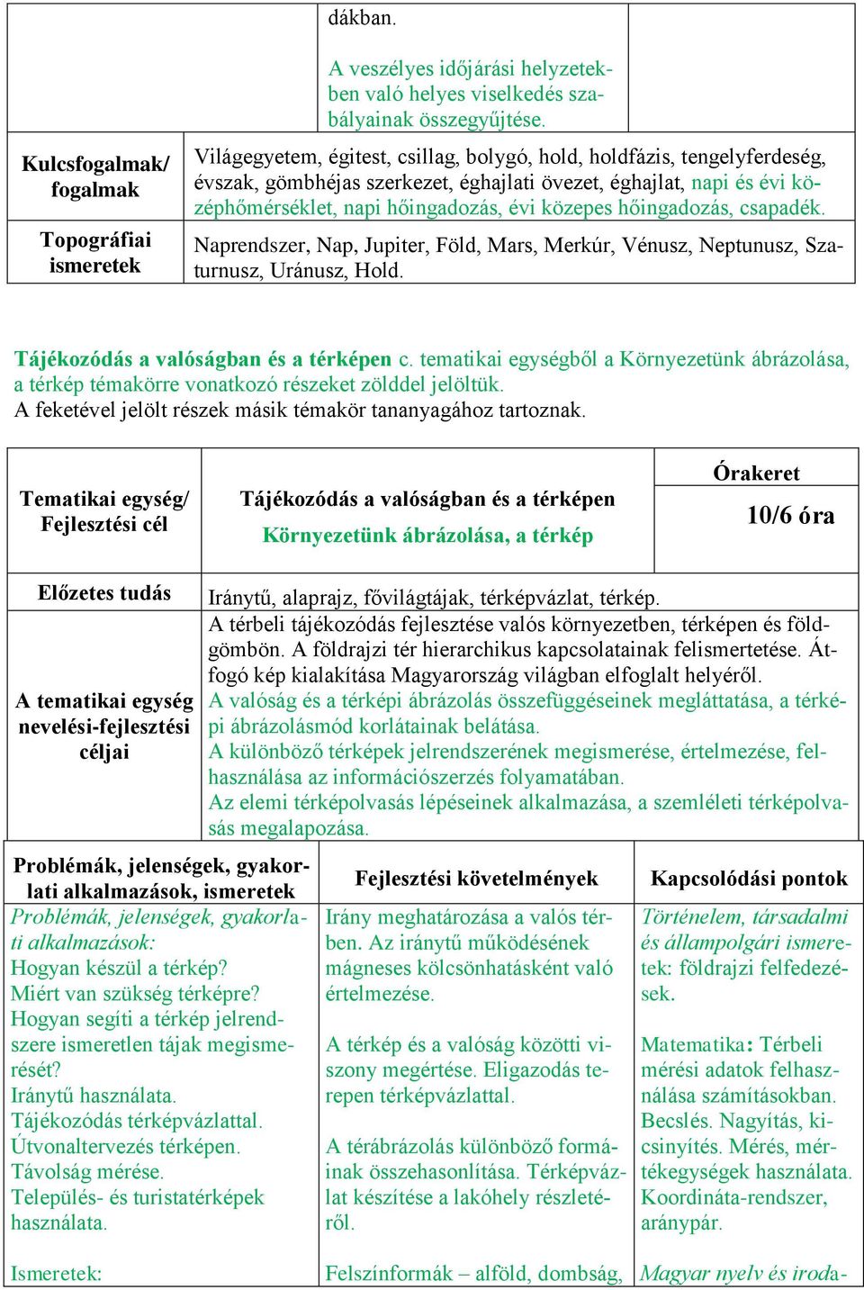 hőingadozás, csapadék. Naprendszer, Nap, Jupiter, Föld, Mars, Merkúr, Vénusz, Neptunusz, Szaturnusz, Uránusz, Hold. Tájékozódás a valóságban és a térképen c.