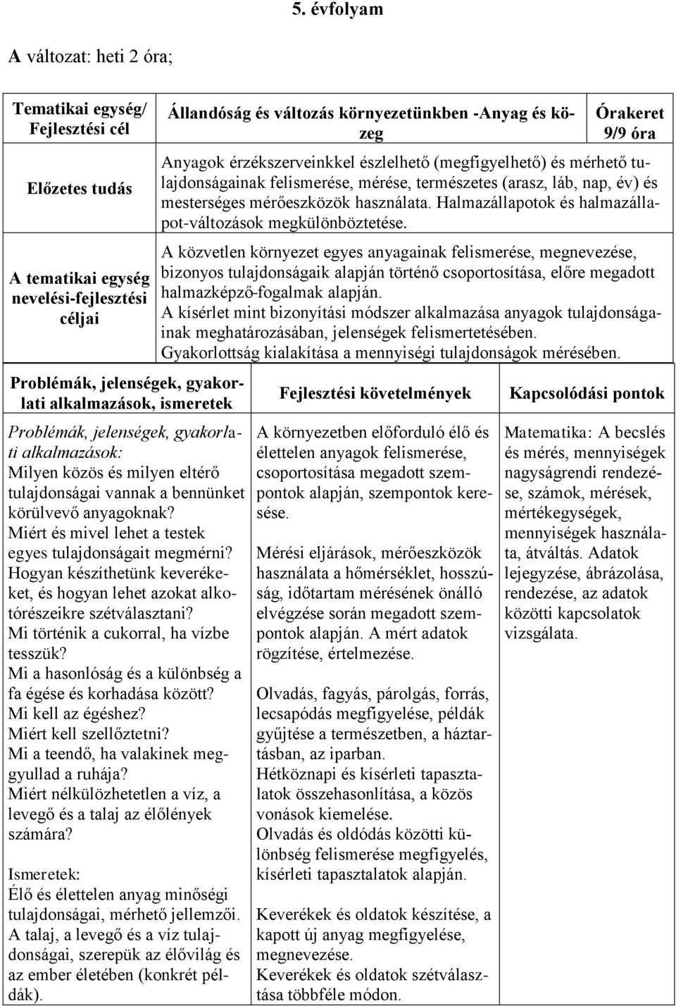 Hogyan készíthetünk keverékeket, és hogyan lehet azokat alkotórészeikre szétválasztani? Mi történik a cukorral, ha vízbe tesszük? Mi a hasonlóság és a különbség a fa égése és korhadása között?