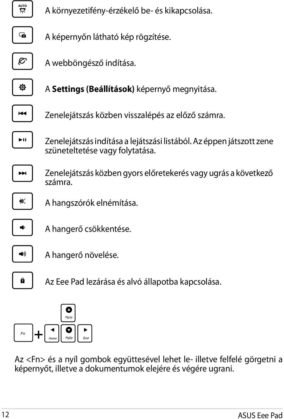 PgUp Home Zenelejátszás közben gyors előretekerés vagy ugrás a következő számra. PgDp End A hangszórók elnémítása. PgUp Home PgDp End A hangerő csökkentése. PgUp Home PgDp End A hangerő növelése.