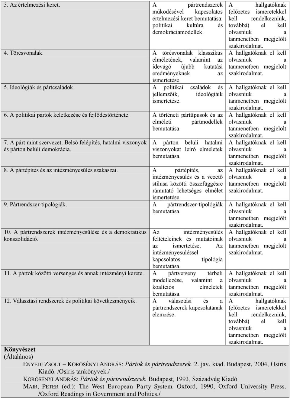 A politiki pártok keletkezése és fejlődéstörténete. A történeti párttípusok és z elméleti pártmodellek bemuttás. 7. A párt mint szervezet. Belső felépítés, htlmi viszonyok és párton belüli demokráci.