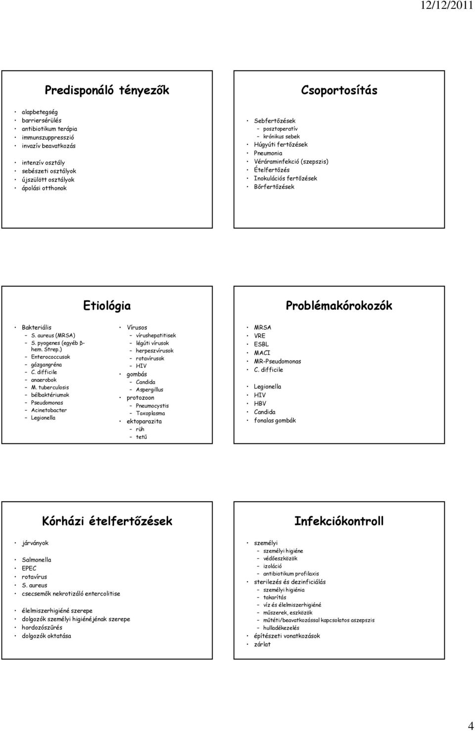 aureus (MRSA) S. pyogenes (egyéb β- hem. Strep.) Enterococcusok gázgangréna C. difficile anaerobok M.