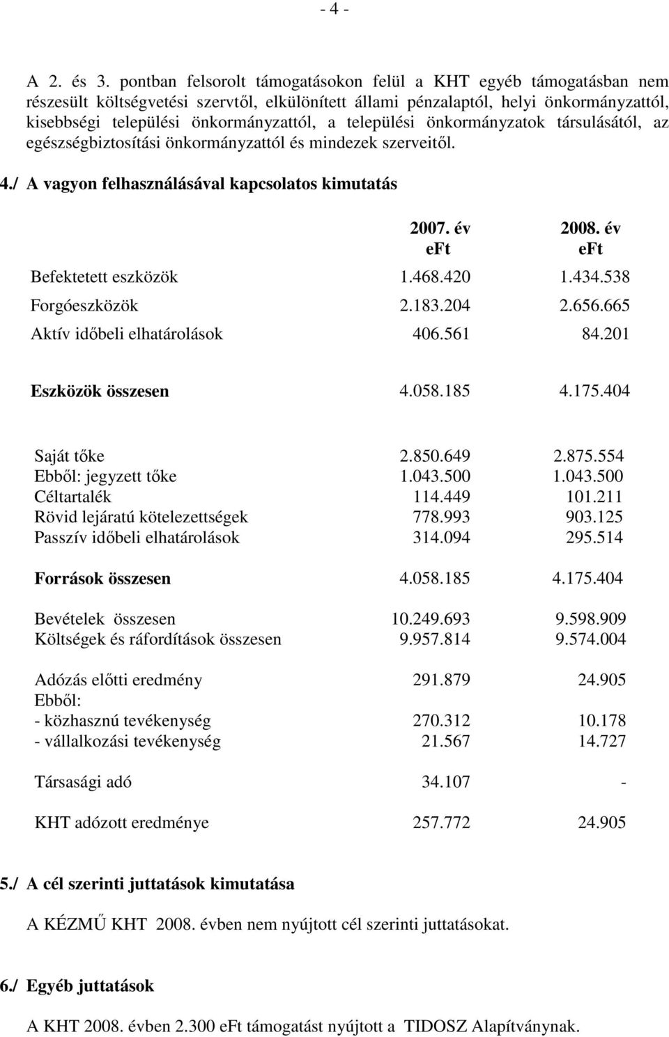 települési önkormányzatok társulásától, az egészségbiztosítási önkormányzattól és mindezek szerveitıl. 4./ A vagyon felhasználásával kapcsolatos kimutatás 2007. év eft 2008.