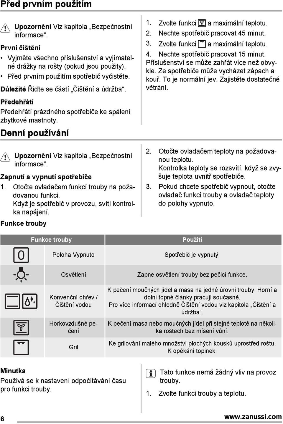 Denní používání Upozornění Viz kapitola Bezpečnostní informace. Zapnutí a vypnutí spotřebiče 1. Otočte ovladačem funkcí trouby na požadovanou funkci.