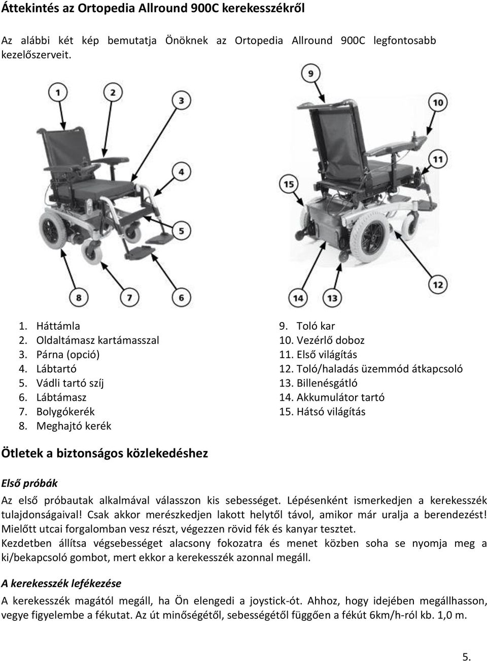 Akkumulátor tartó 15. Hátsó világítás Ötletek a biztonságos közlekedéshez Első próbák Az első próbautak alkalmával válasszon kis sebességet. Lépésenként ismerkedjen a kerekesszék tulajdonságaival!