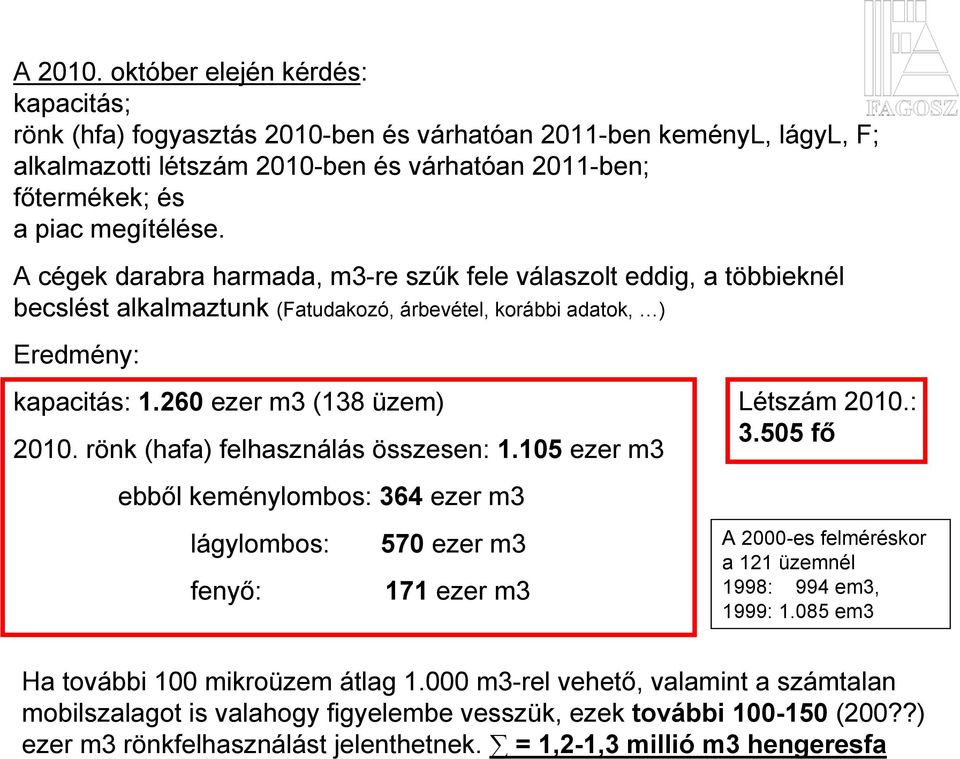 rönk (hafa) felhasználás összesen: 1.15 ezer m3 ebből keménylombos: 364 ezer m3 lágylombos: 57 ezer m3 fenyő: 171 ezer m3 Létszám 21.: 3.55 fő A 2-es felméréskor a 121 üzemnél 1998: 994 em3, 1999: 1.