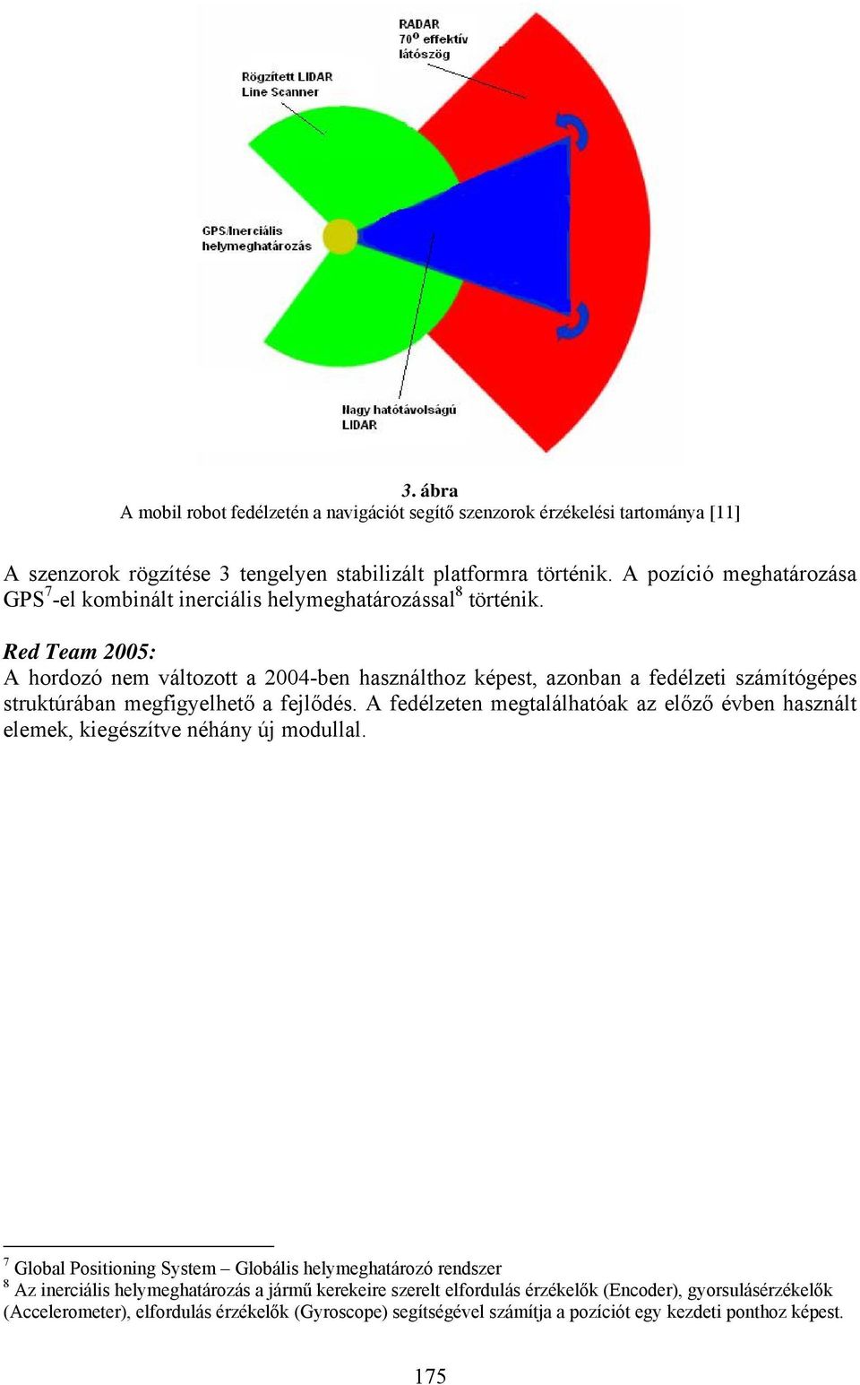 Red Team 2005: A hordozó nem változott a 2004-ben használthoz képest, azonban a fedélzeti számítógépes struktúrában megfigyelhető a fejlődés.