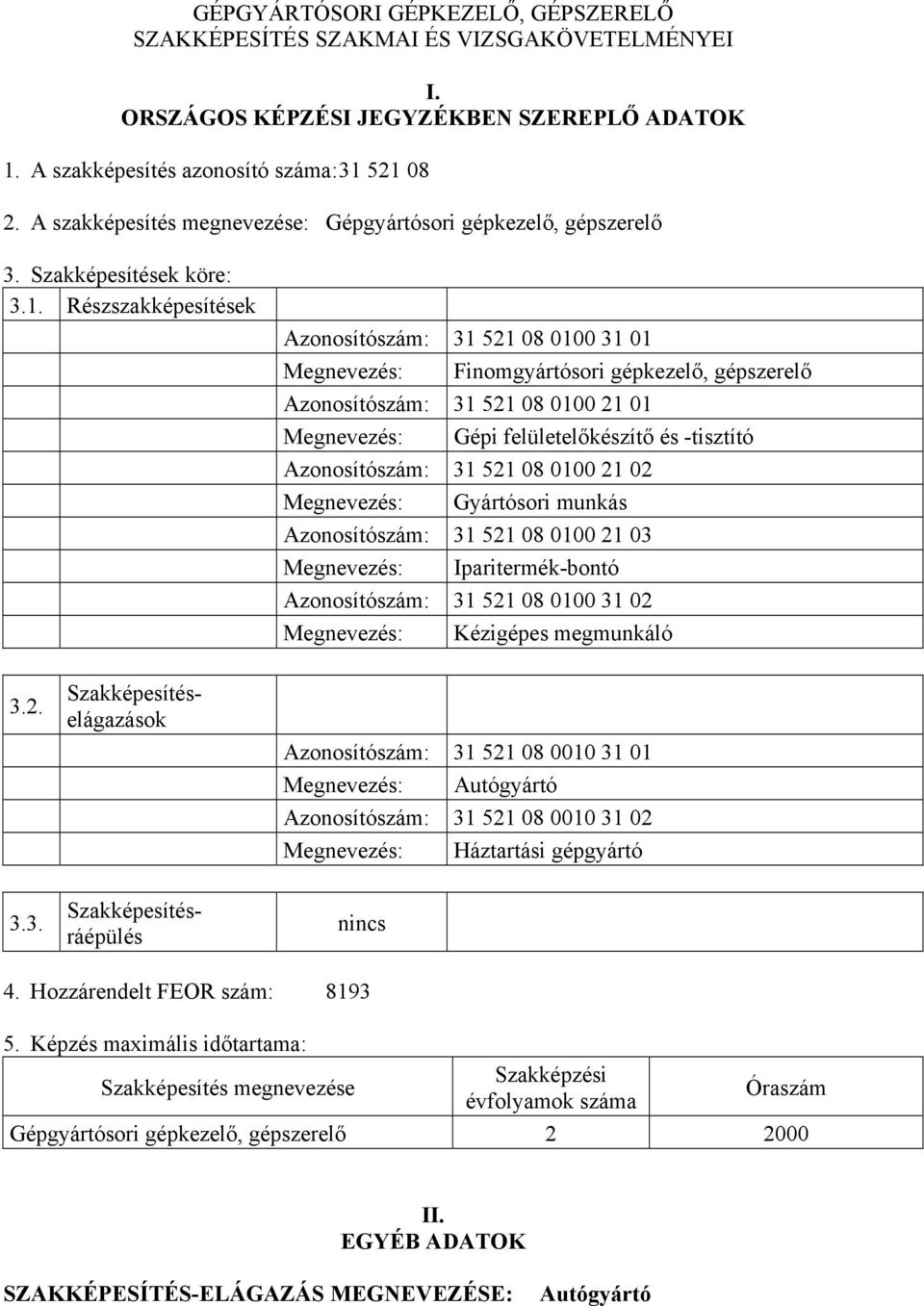 Részszakképesítések Azonosítószám: 31 521 08 0100 31 01 Megnevezés: Finomgyártósori gépkezelő, gépszerelő Azonosítószám: 31 521 08 0100 21 01 Megnevezés: Gépi felületelőkészítő és -tisztító