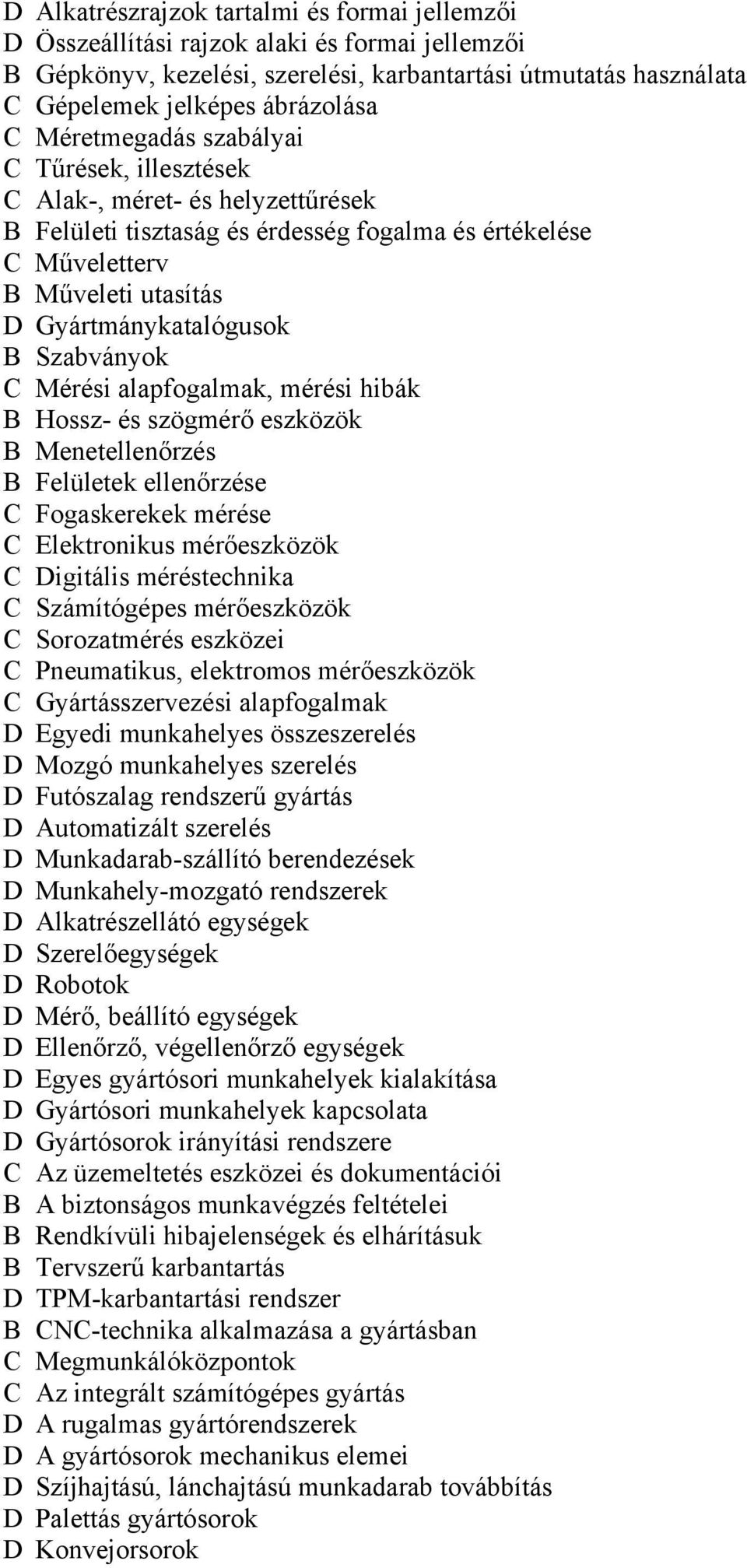 Szabványok C Mérési alapfogalmak, mérési hibák B Hossz- és szögmérő eszközök B Menetellenőrzés B Felületek ellenőrzése C Fogaskerekek mérése C Elektronikus mérőeszközök C Digitális méréstechnika C