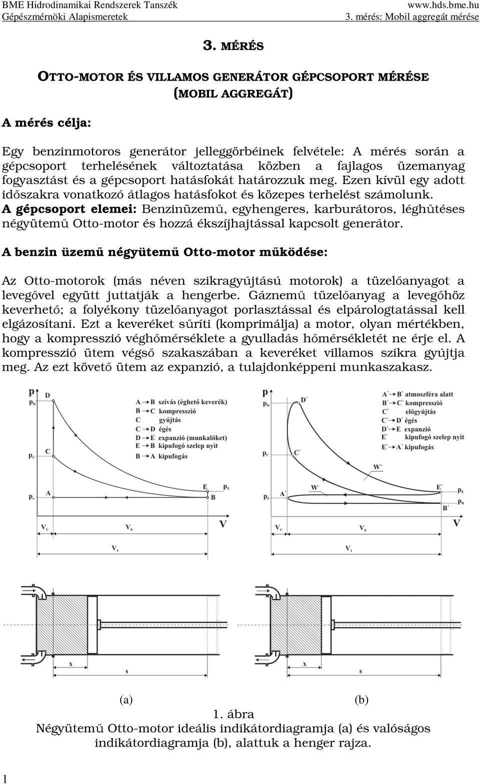 A gépcsopor elemei: Benzinüzemű, egyhengeres, karburáoros, léghűéses négyüemű Oo-moor és hozzá ékszíjhajással kapcsol generáor.