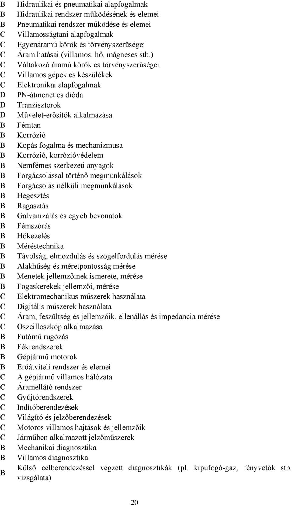 ) Váltakozó áramú körök és törvényszerűségei Villamos gépek és készülékek Elektronikai alapfogalmak PNátmenet és dióda Tranzisztorok Műveleterősítők alkalmazása Fémtan Korrózió Kopás fogalma és