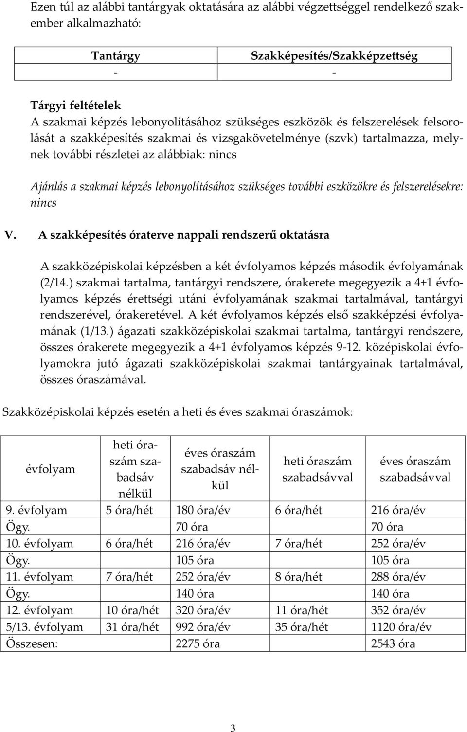 lebonyolít{s{hoz szükséges tov{bbi eszközökre és felszerelésekre: nincs V.