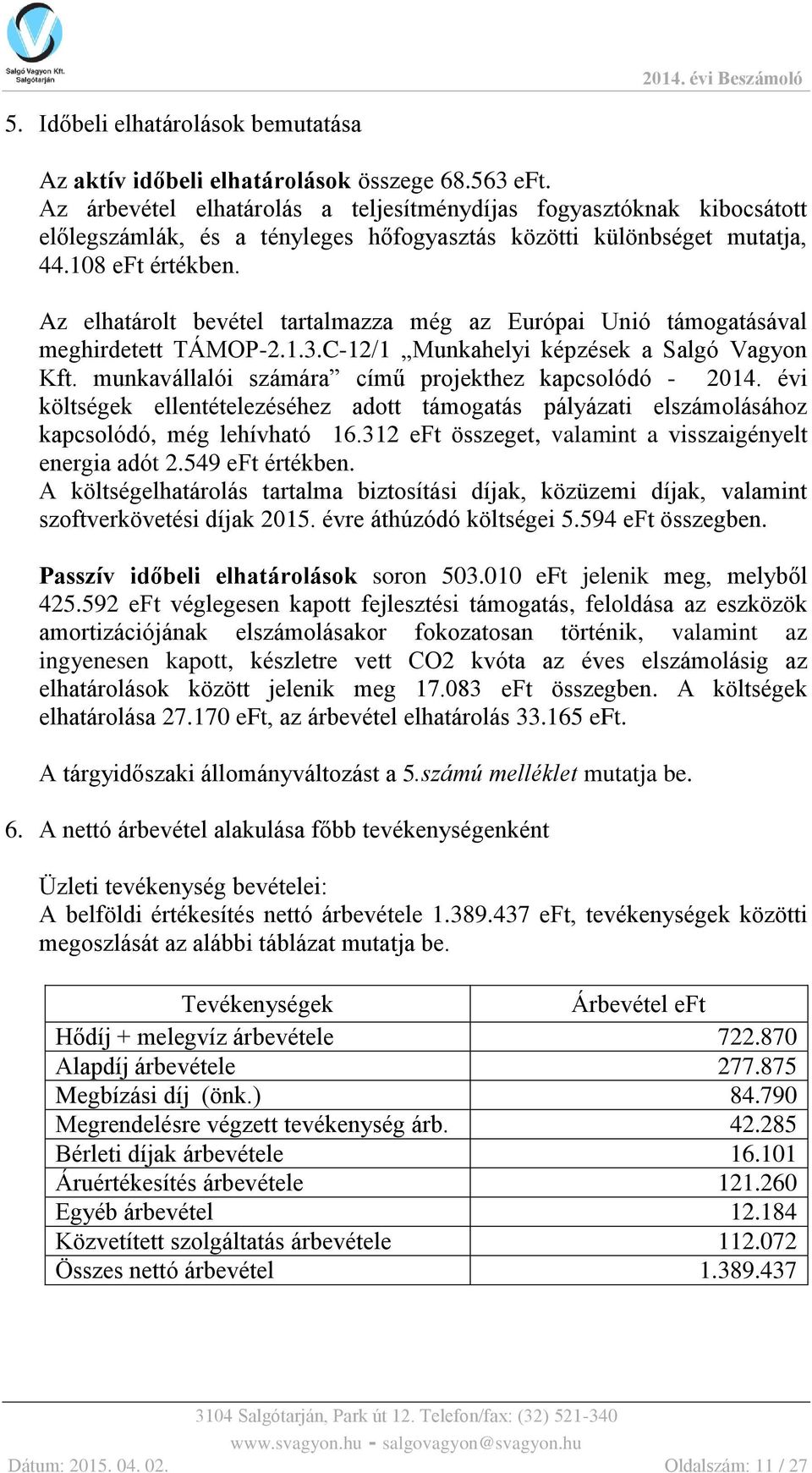 Az elhatárolt bevétel tartalmazza még az Európai Unió támogatásával meghirdetett TÁMOP-2.1.3.C-12/1 Munkahelyi képzések a Salgó Vagyon Kft. munkavállalói számára című projekthez kapcsolódó - 2014.