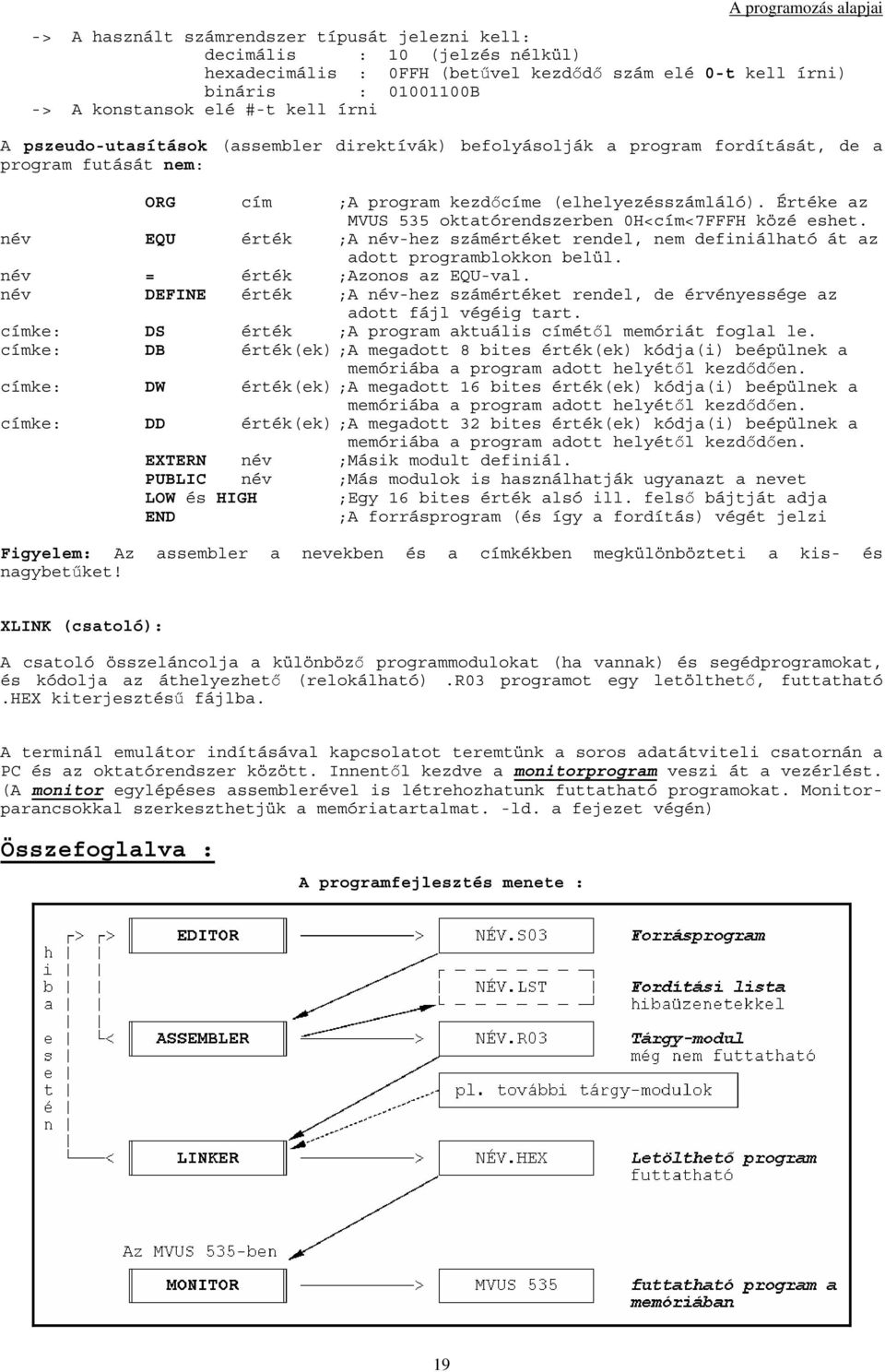 Értéke az MVUS 535 oktatórendszerben 0H<cím<7FFFH közé eshet. név EQU érték ;A név-hez számértéket rendel, nem definiálható át az adott programblokkon belül. név = érték ;Azonos az EQU-val.