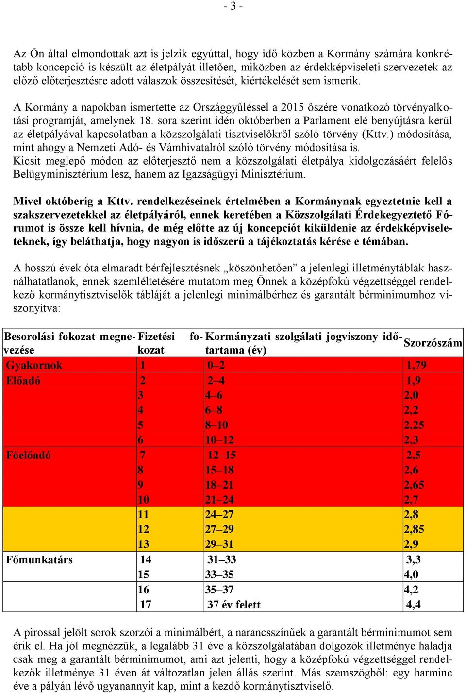sora szerint idén októberben a Parlament elé benyújtásra kerül az életpályával kapcsolatban a közszolgálati tisztviselőkről szóló törvény (Kttv.