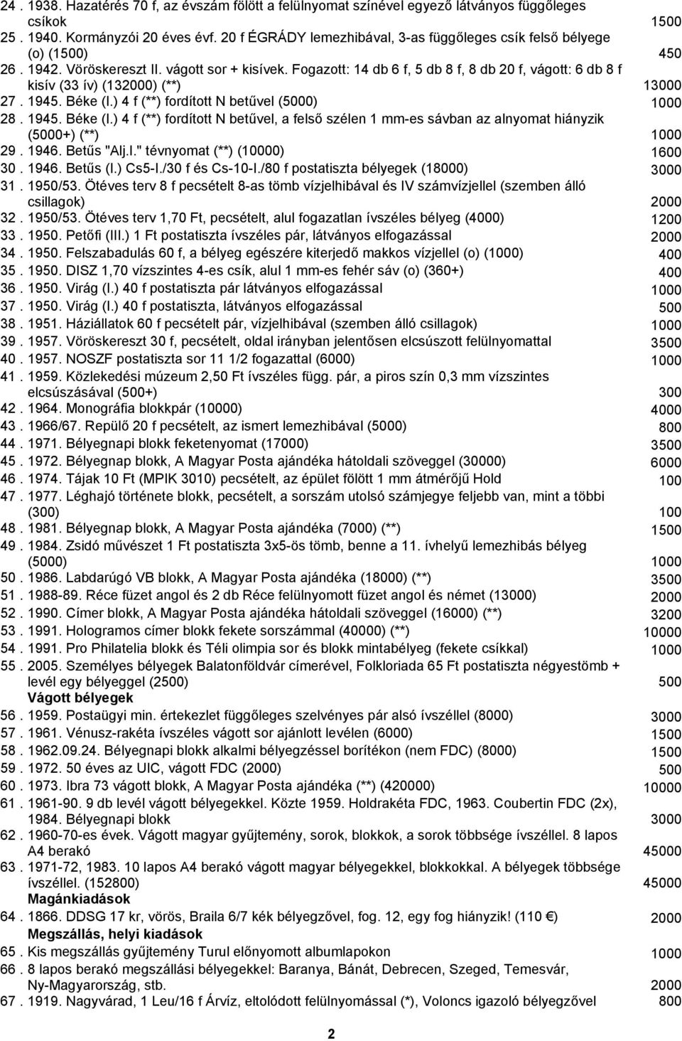 Fogazott: 14 db 6 f, 5 db 8 f, 8 db 20 f, vágott: 6 db 8 f kisív (33 ív) (132000) (**) 13000 27. 1945. Béke (I.