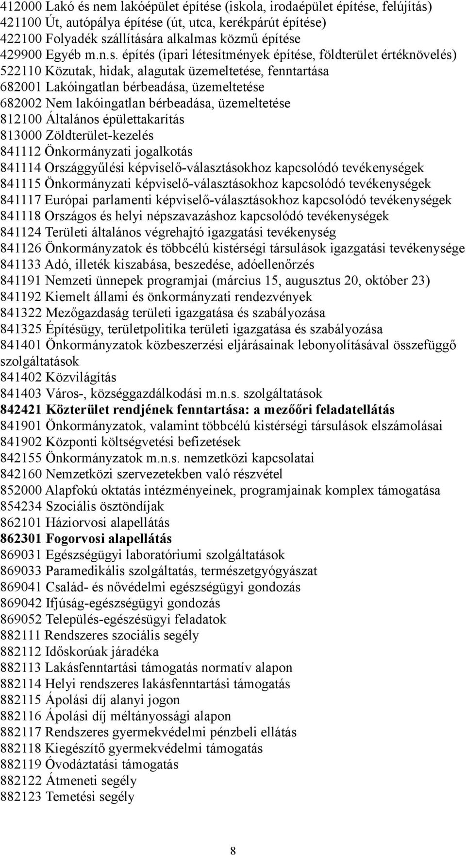 építés (ipari létesítmények építése, földterület értéknövelés) 522110 Közutak, hidak, alagutak üzemeltetése, fenntartása 682001 Lakóingatlan bérbeadása, üzemeltetése 682002 Nem lakóingatlan