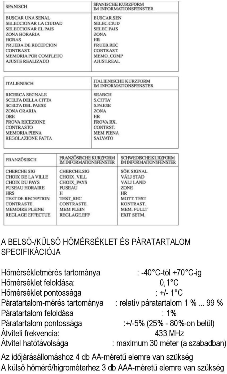 .. 99 % Páratartalom feloldása : 1% Páratartalom pontossága :+/-5% (25% - 80%-on belül) Átviteli frekvencia: 433 MHz Átvitel