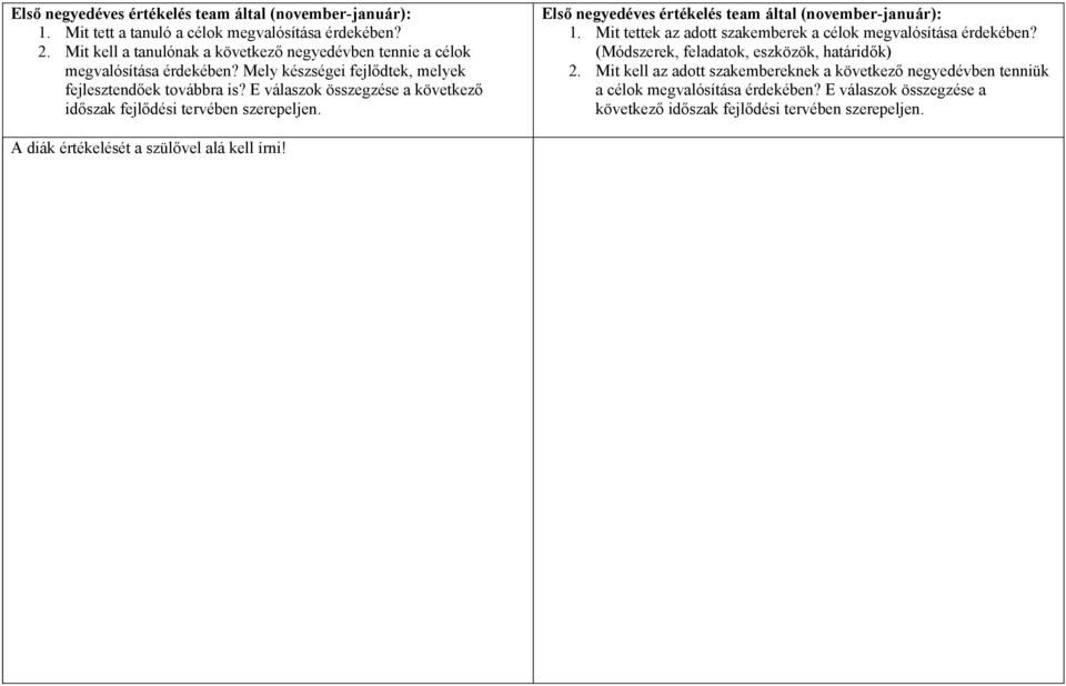 E válaszok összegzése a következő időszak fejlődési tervében szerepeljen. Első negyedéves értékelés team által (november-január): 1.