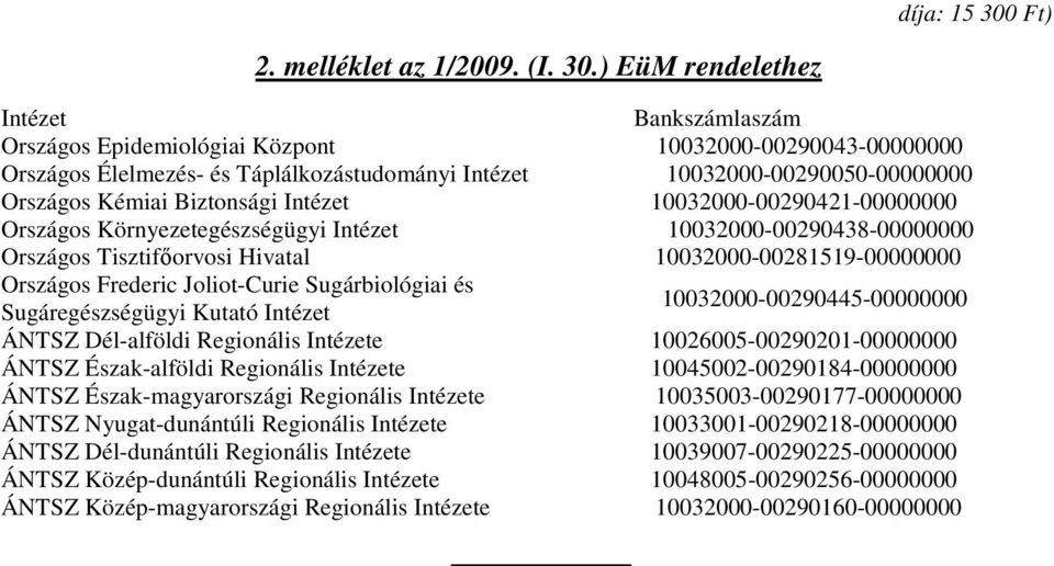 ) EüM rendelethez Intézet Bankszámlaszám Országos Epidemiológiai Központ 10032000-00290043-00000000 Országos Élelmezés- és Táplálkozástudományi Intézet 10032000-00290050-00000000 Országos Kémiai