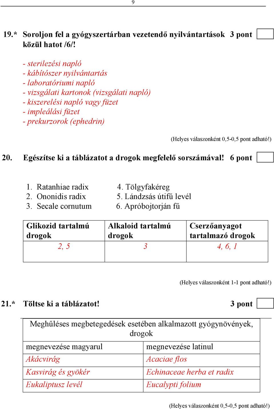 válaszonként 0,5-0,5 pont adható!) 20. Egészítse ki a táblázatot a drogok megfelelı sorszámával! 6 pont 1. Ratanhiae radix 4. Tölgyfakéreg 2. Ononidis radix 5. Lándzsás útifő levél 3.