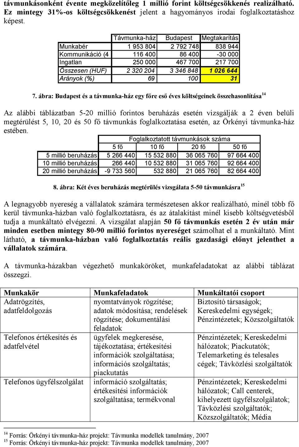 Arányok (%) 69 100 31 7.