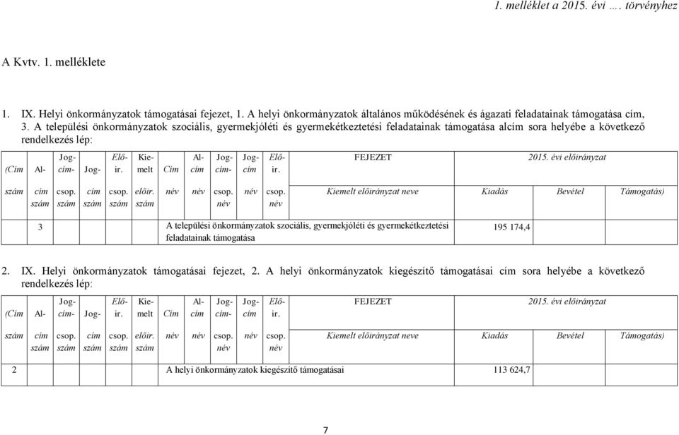 A települési önkormányzatok szociális, gyermekjóléti és gyermekétkeztetési feladatainak támogatása al sora helyébe a következő rendelkezés lép: Al Jog 3 A települési