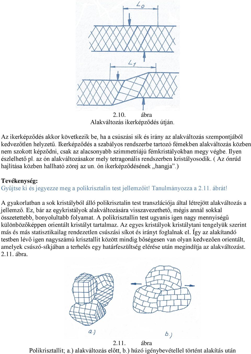 az ón alakváltozásakor mely tetragonális rendszerben kristályosodik. ( Az ónrúd hajlítása közben hallható zörej az un. ón ikerképződésének hangja.