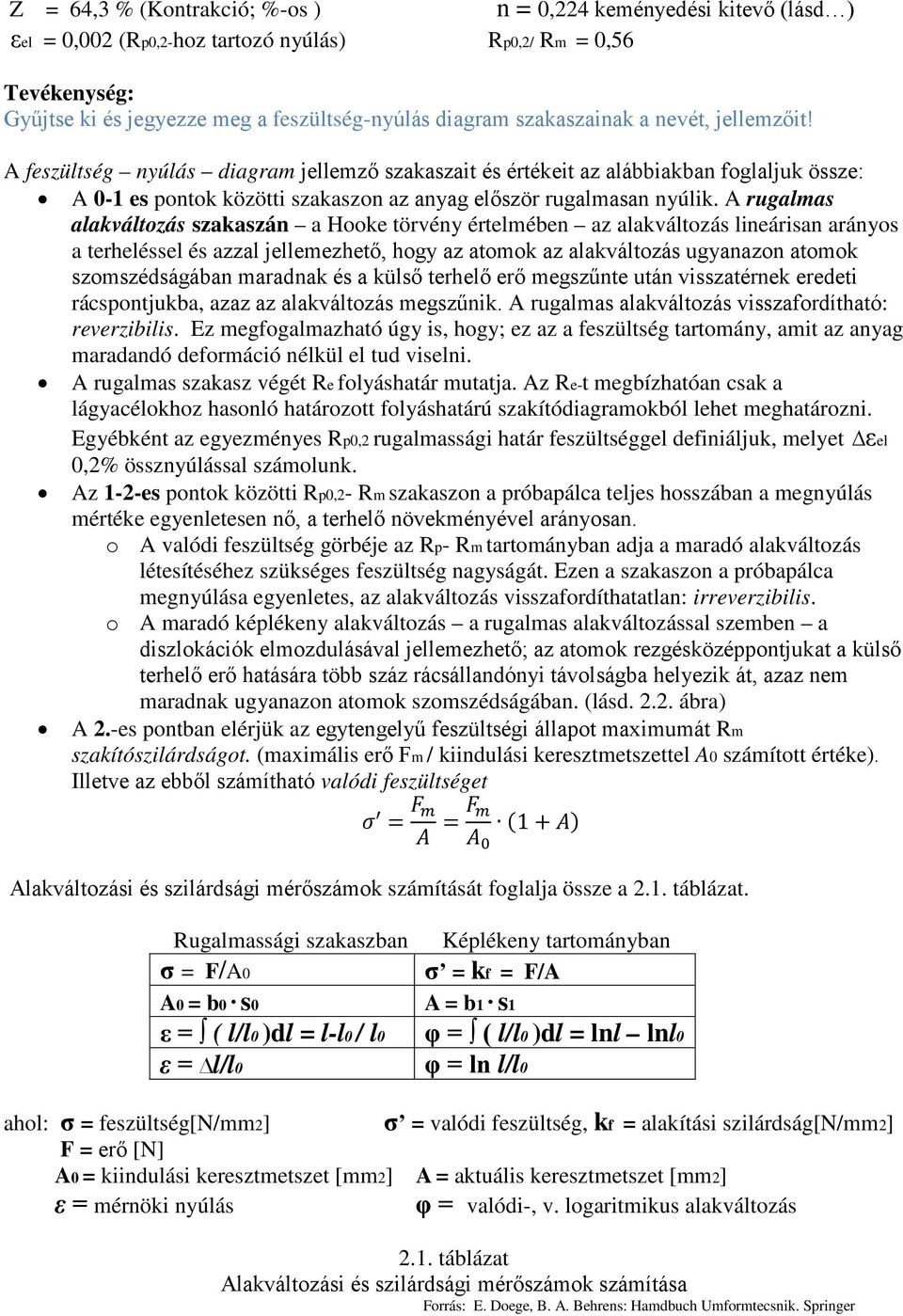 A rugalmas alakváltozás szakaszán a Hooke törvény értelmében az alakváltozás lineárisan arányos a terheléssel és azzal jellemezhető, hogy az atomok az alakváltozás ugyanazon atomok szomszédságában