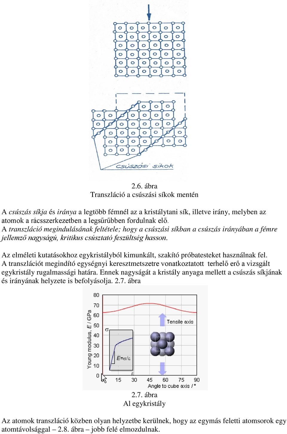 Az elméleti kutatásokhoz egykristályból kimunkált, szakító próbatesteket használnak fel.