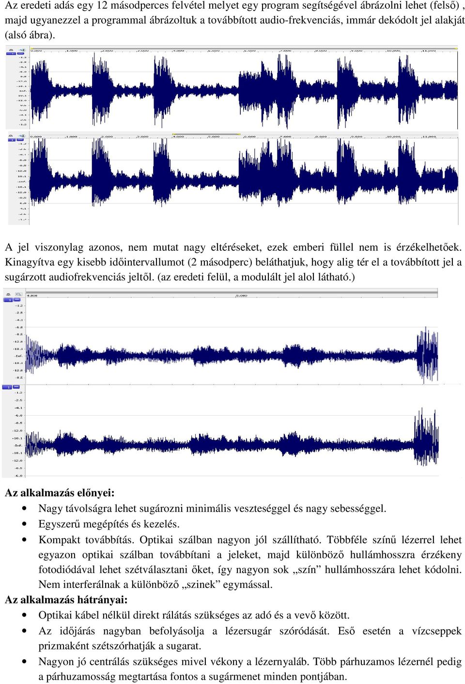 Kinagyítva egy kisebb időintervallumot (2 másodperc) beláthatjuk, hogy alig tér el a továbbított jel a sugárzott audiofrekvenciás jeltől. (az eredeti felül, a modulált jel alol látható.