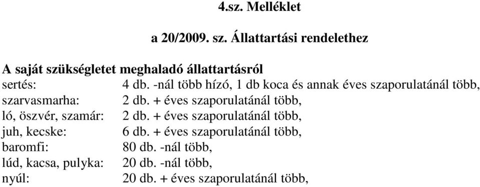 -nál több hízó, 1 db koca és annak éves szaporulatánál több, szarvasmarha: 2 db.