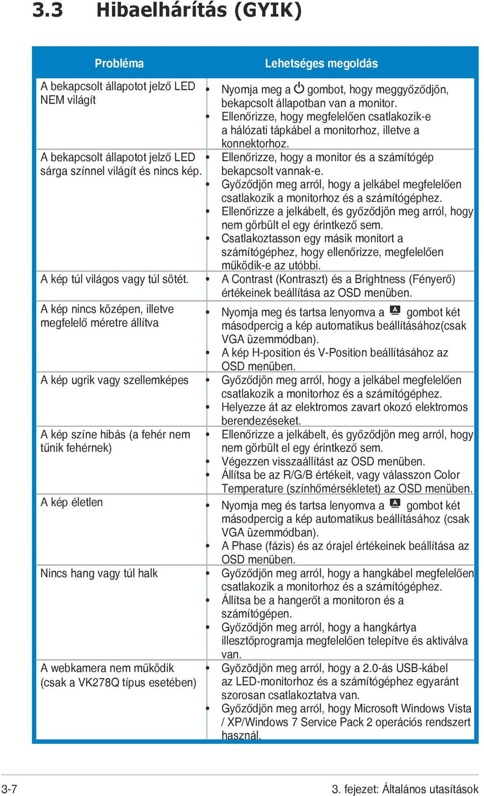 A bekapcsolt állapotot jelző LED Ellenőrizze, hogy a monitor és a számítógép sárga színnel világít és nincs kép. bekapcsolt vannak-e.